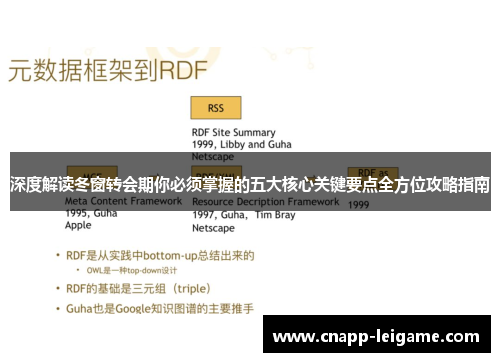 深度解读冬窗转会期你必须掌握的五大核心关键要点全方位攻略指南