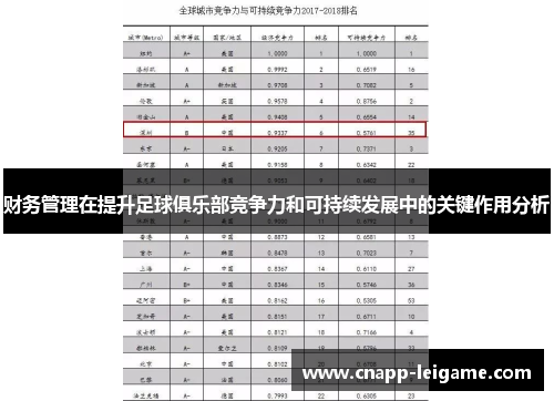 财务管理在提升足球俱乐部竞争力和可持续发展中的关键作用分析 财务管理在提升足球俱乐部竞争力和可持续发展中的关键作用分析