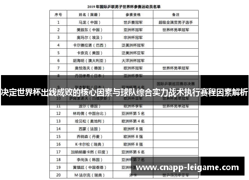 决定世界杯出线成败的核心因素与球队综合实力战术执行赛程因素解析