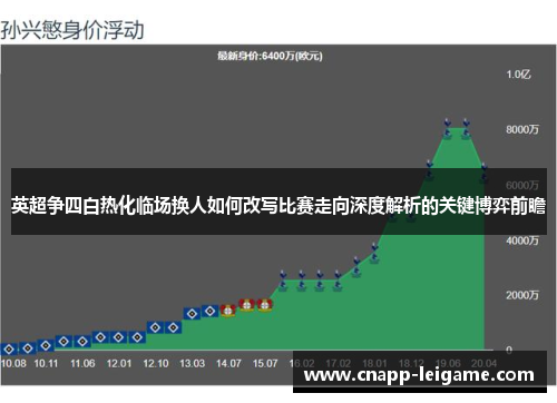 英超争四白热化临场换人如何改写比赛走向深度解析的关键博弈前瞻