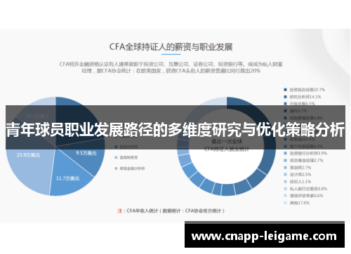 青年球员职业发展路径的多维度研究与优化策略分析