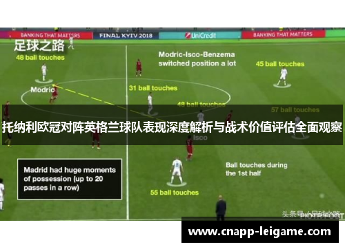 托纳利欧冠对阵英格兰球队表现深度解析与战术价值评估全面观察 托纳利欧冠对阵英格兰球队表现深度解析与战术价值评估全面观察