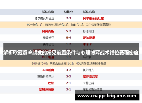 解析欧冠爆冷频发的常见前置条件与心理博弈战术错位赛程密度 解析欧冠爆冷频发的常见前置条件与心理博弈战术错位赛程密度