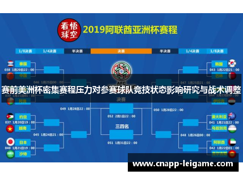 赛前美洲杯密集赛程压力对参赛球队竞技状态影响研究与战术调整 赛前美洲杯密集赛程压力对参赛球队竞技状态影响研究与战术调整