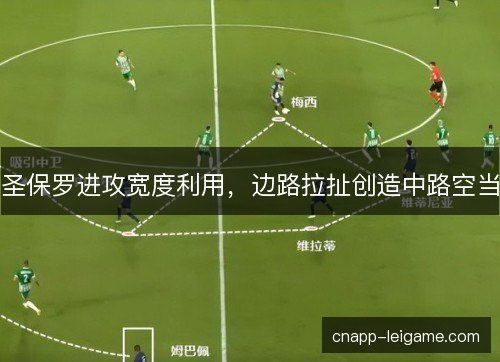 圣保罗进攻宽度利用，边路拉扯创造中路空当